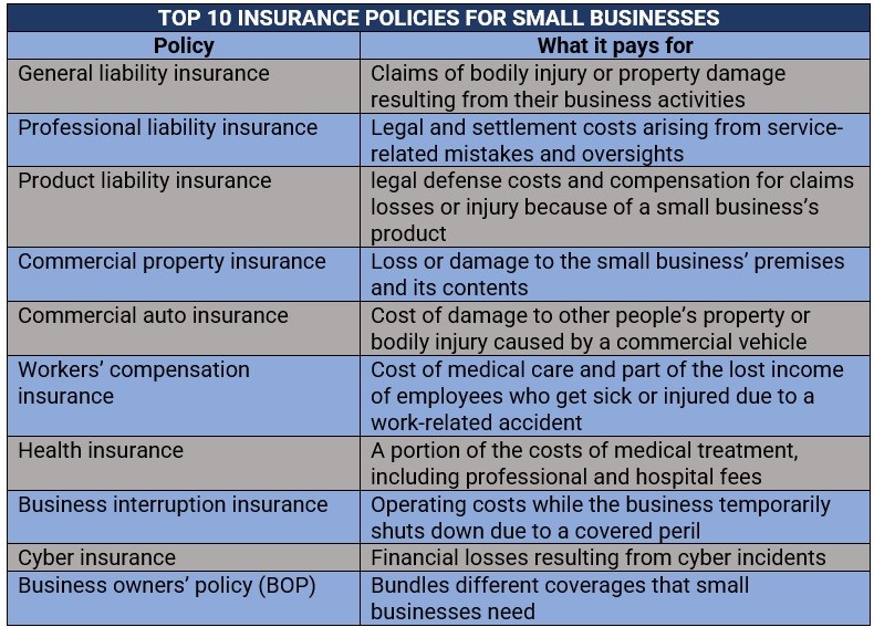 Liability insurance policy owners policies representation provided both Liability insurance policy owners policies representation provided both