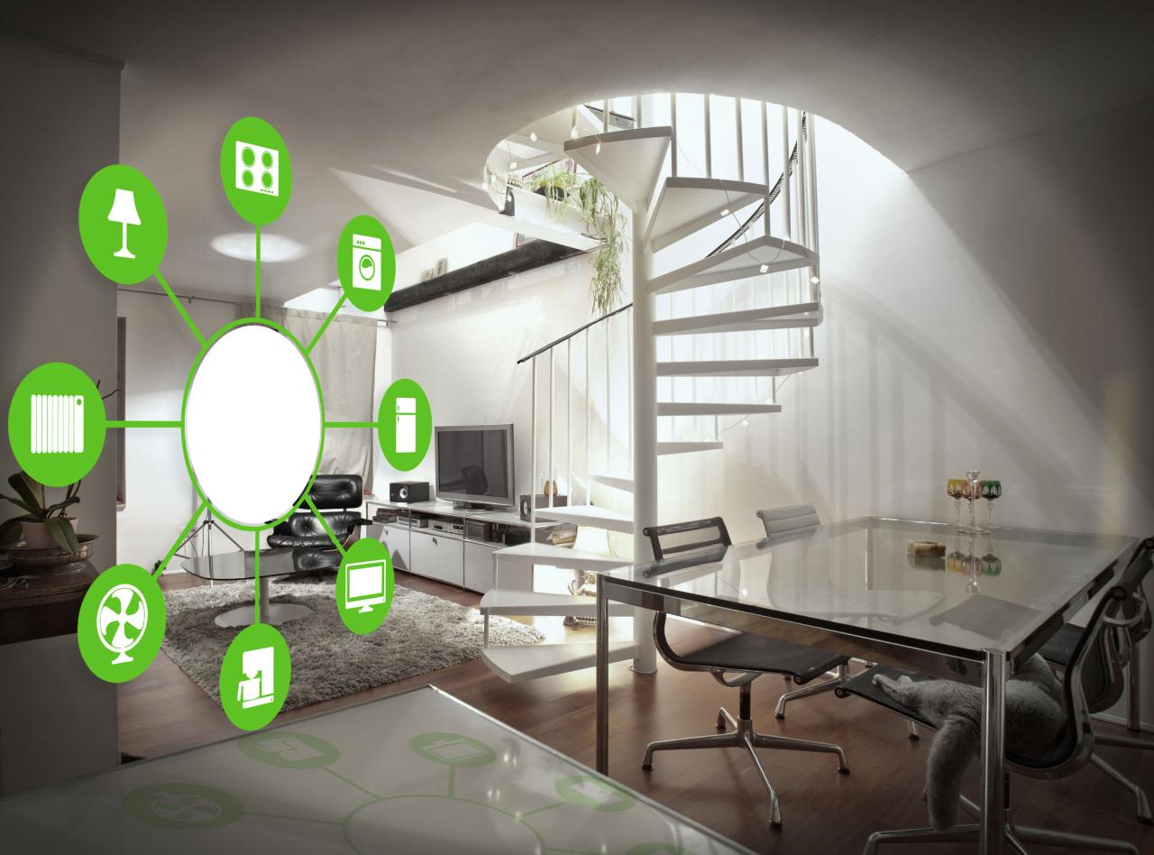 How AT&T Digital Life Integrates with Smart Interior Design