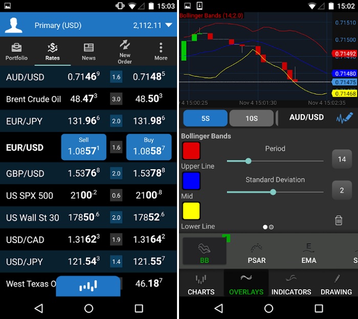 10 Best Forex trading apps for Android 10 Best Forex trading apps for Android