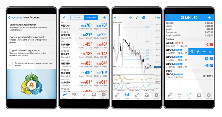 Best Forex Trading Apps - The Forex Geek Best Forex Trading Apps - The Forex Geek