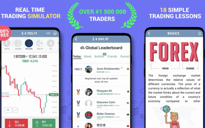 Exploring the Best Forex Trading Apps