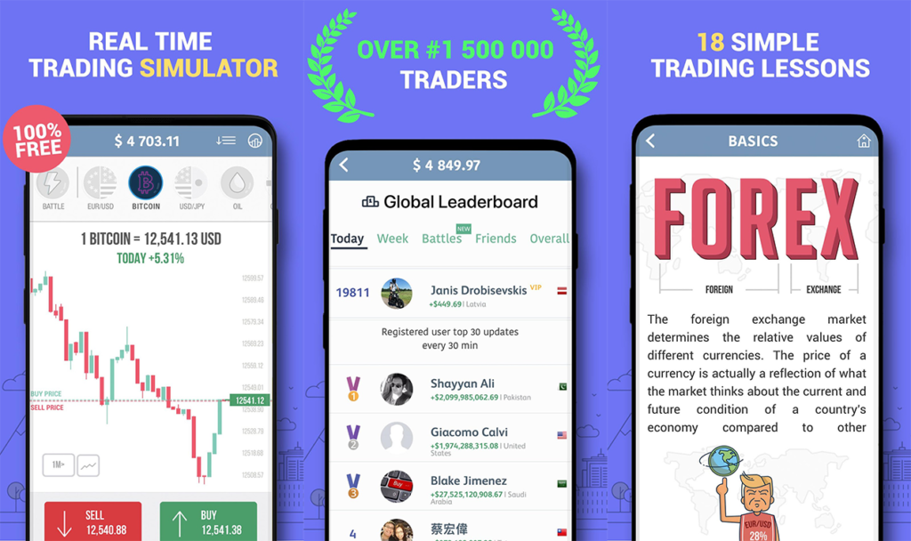 Exploring the Best Forex Trading Apps