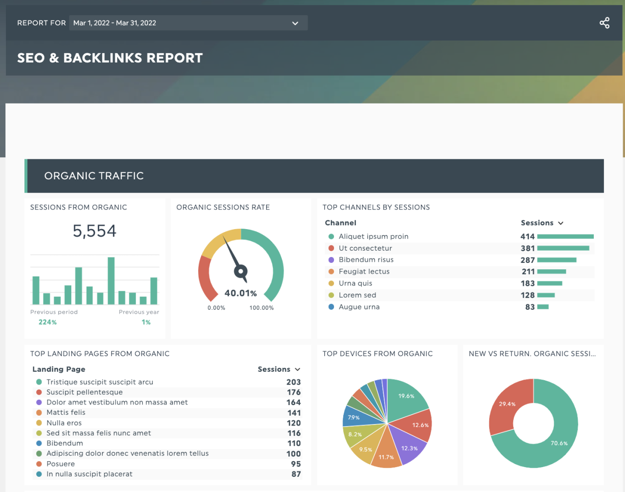 How to Choose the Right Market Analysis Platform