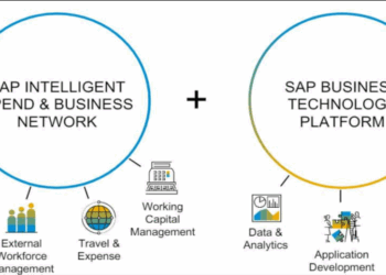 Is Your Business Ready For The Digital-First Economy?