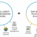 Is Your Business Ready For The Digital-First Economy?