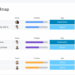 Project Management in 2023 - A Complete Guide