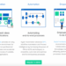 10 Best Workflow Management Tools For Small Businesses