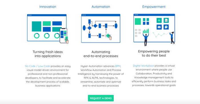 10 Best Workflow Management Tools For Small Businesses 10 Best Workflow Management Tools For Small Businesses