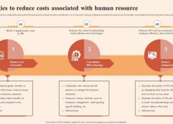 Strategies To Reduce Costs Associated With Multiple Strategies For Cost ...